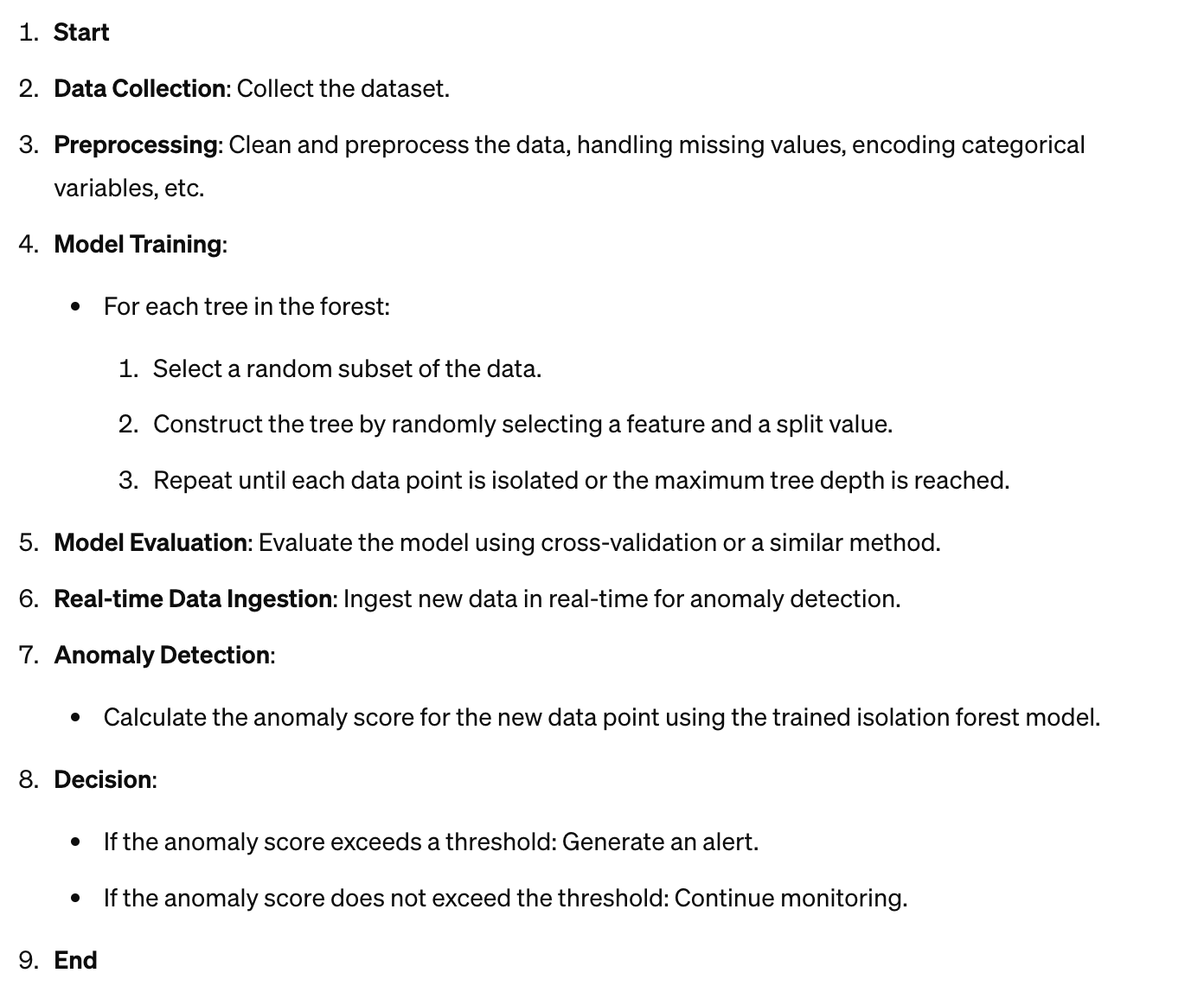 real-time-cryptocurrency-fraud-detection-isolation-forest-steps