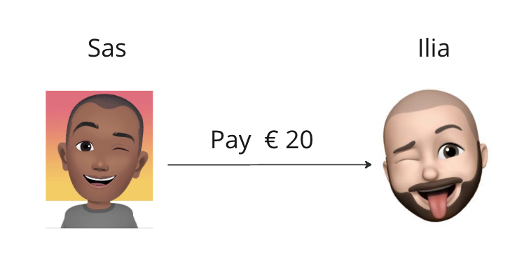 understanding-distributed-transactions-transfer