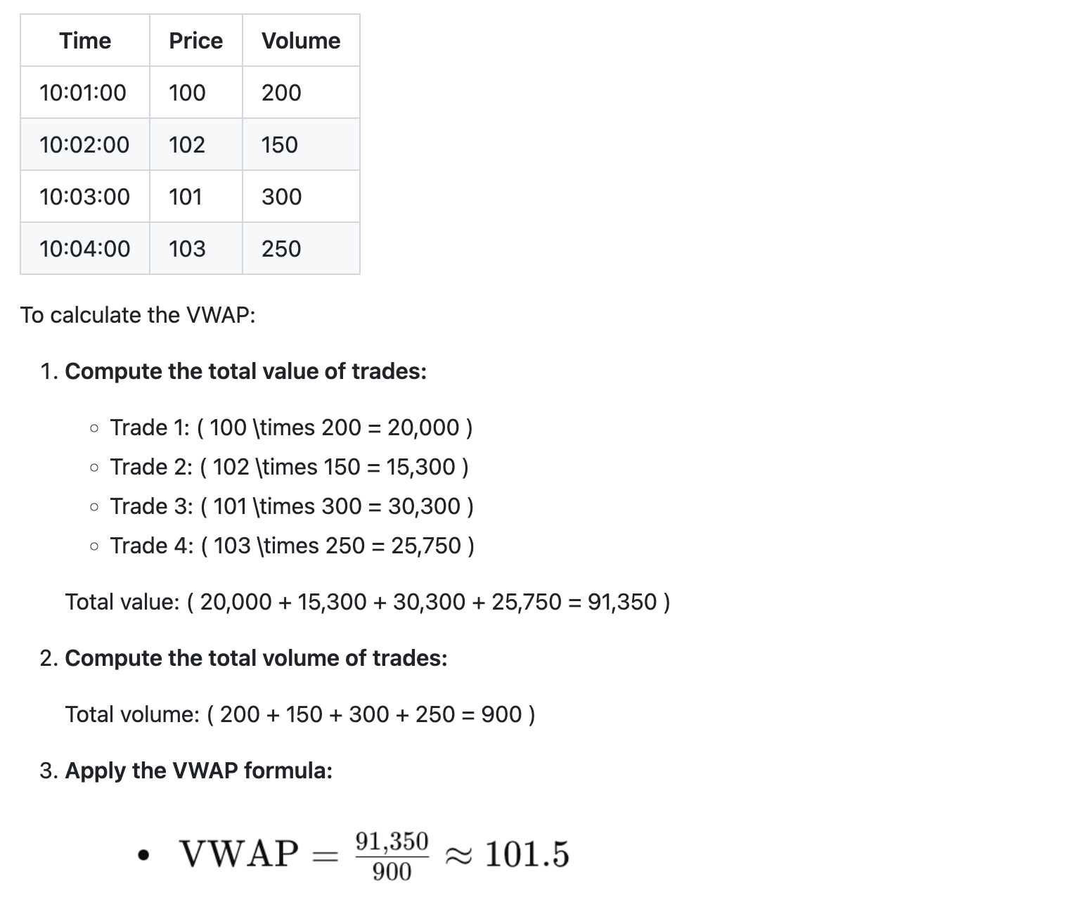 vwap-outlier-detection-calculation